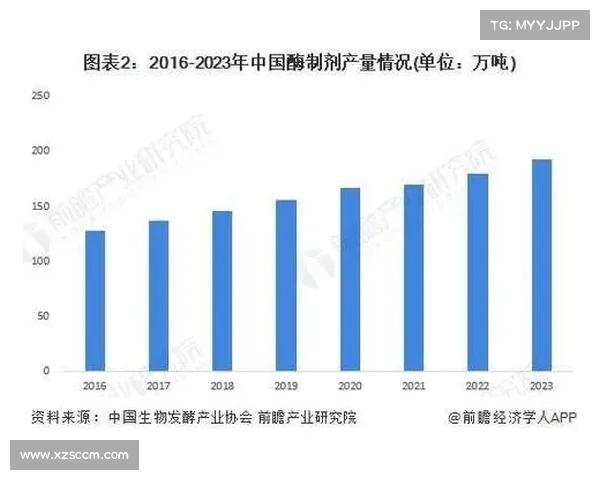 PC加拿大预测:深入分析未来走势与市场变化趋势 PC加拿大预测:深入分析未来走势与市场变化趋势